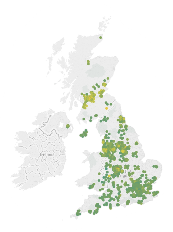 UK Yield